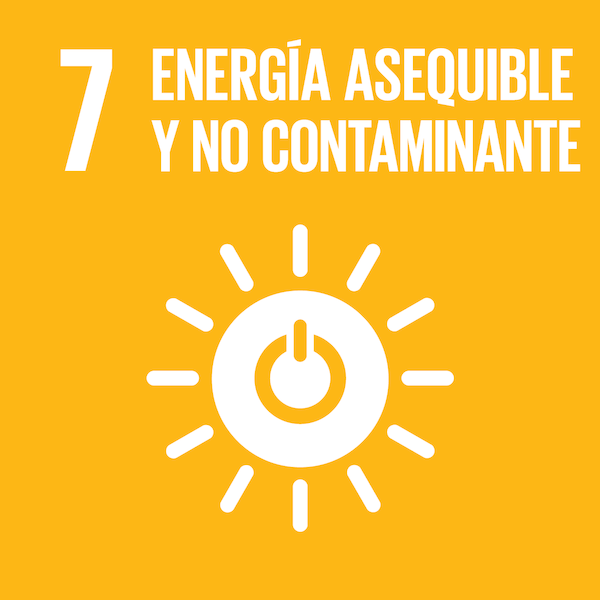 Agenda 2030 del Colegio Valle del Miro