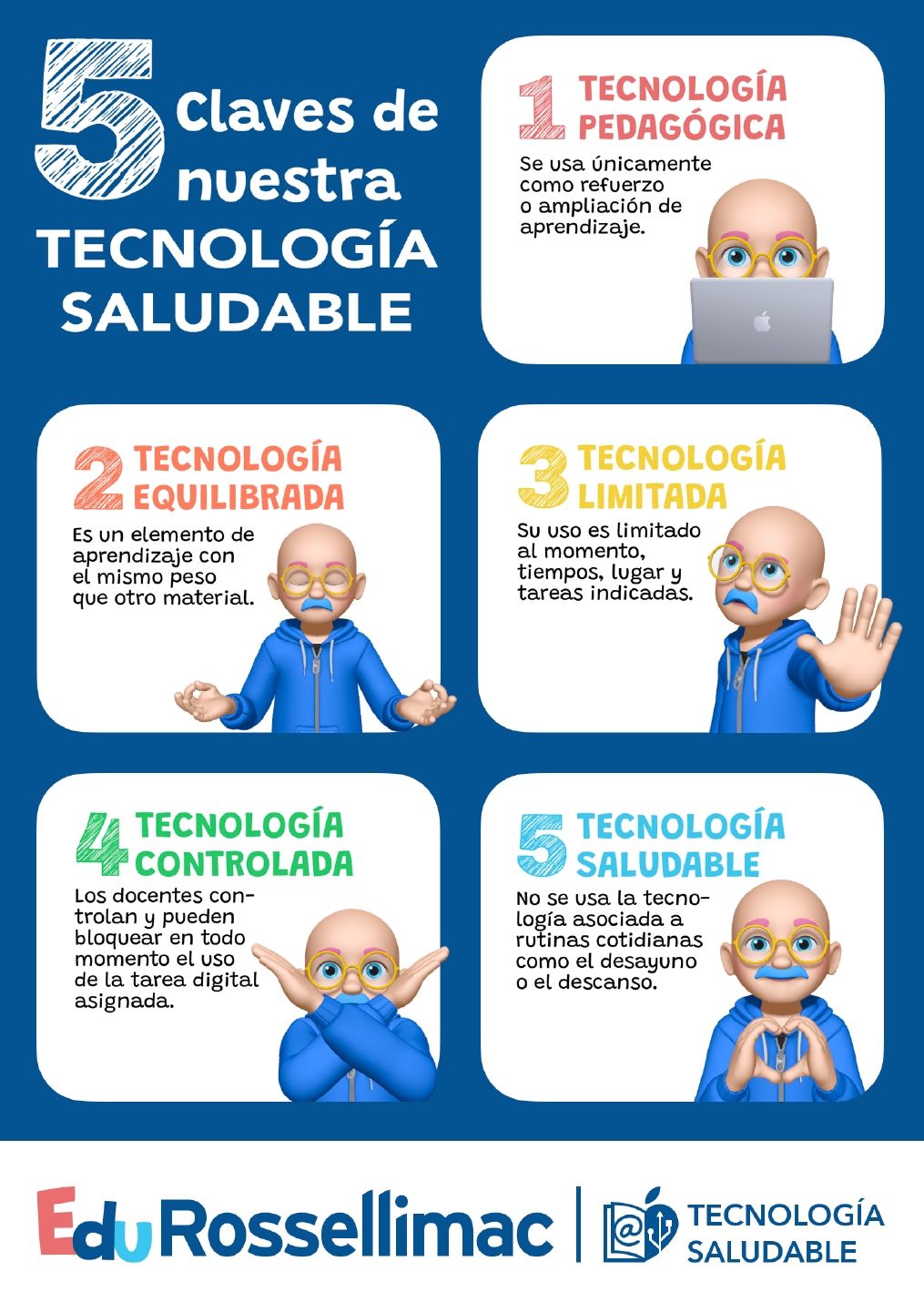 Tecnología Saludable valle del miro valdemoro