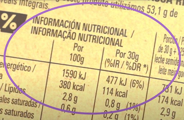 Con información se come mejor