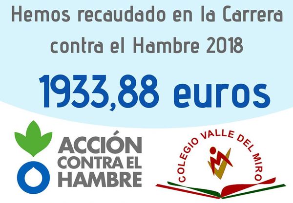 El colegio Valle del Miro ha recaudado en la Carrera contra el Hambre 2018 un total de 1933,88 Euros